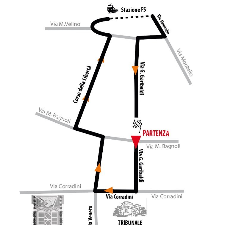 PERCORSO CIRCUITO2019