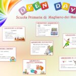 Magliano open day