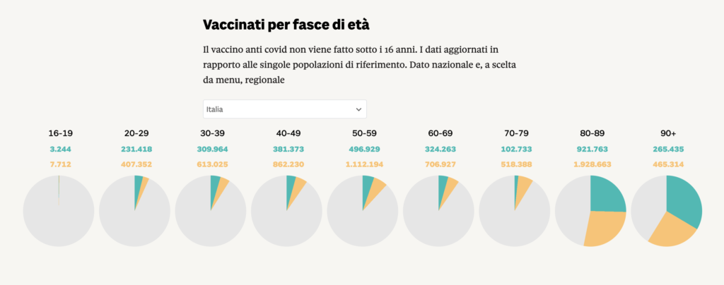 Schermata 2021 03 30 alle 10.46.01